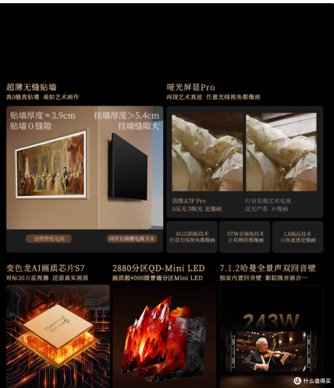 创维三旗舰云测横评:A5F Pro/A6F Pro+/A7F Pro 谁是你的菜?