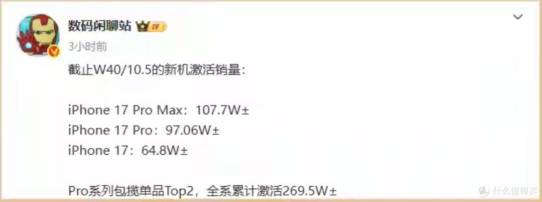 离谱!iPhone 17 Pro Max 发售不满 1 个月, 单机销量已破百万