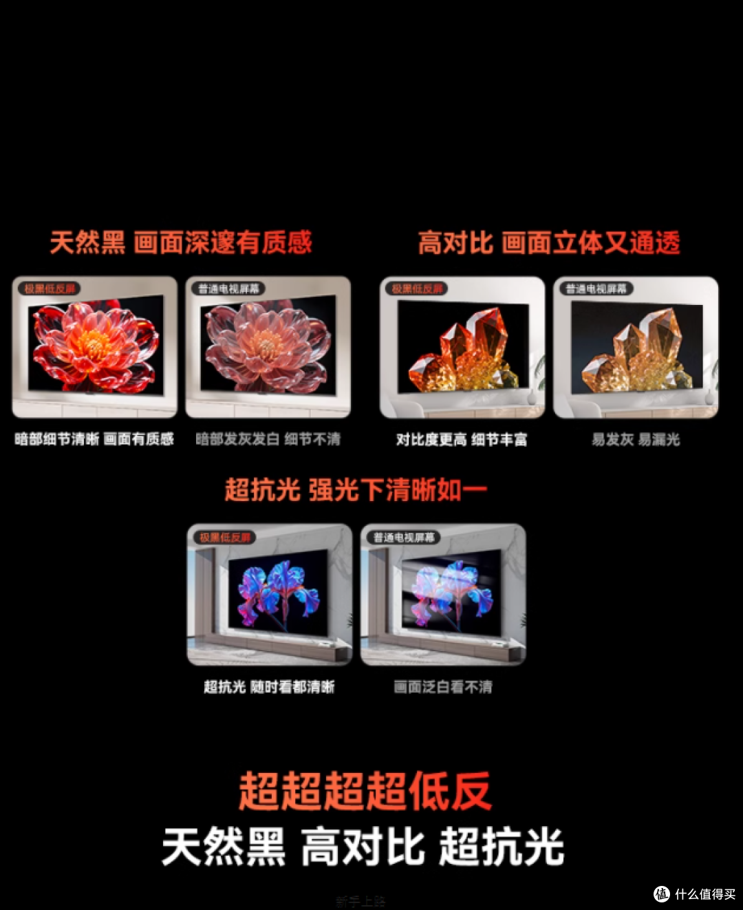 入门高端电视红黑榜:避坑 5 大套路,创维 A4F Pro 成刚需首选
