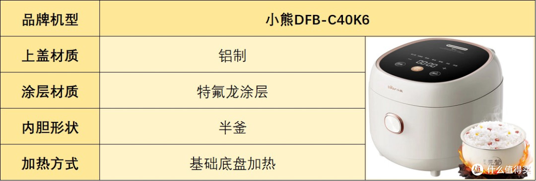 电饭煲哪个牌子好用质量好?测评五大品牌机型怎么选?