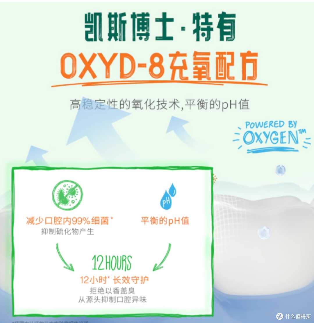 被口臭逼疯后挖到宝！凯斯博士 1L 漱口水救了我的社交局