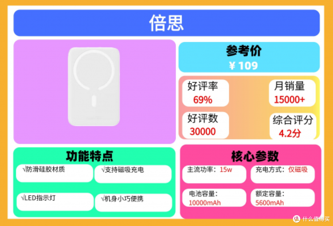 民航局新规!充电宝飞机上能带多大毫安的?能上飞机的充电宝推荐