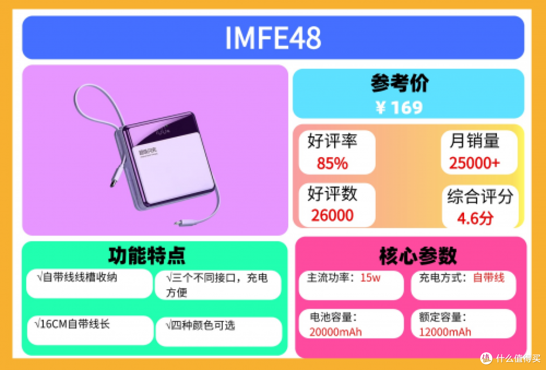 民航局新规!充电宝飞机上能带多大毫安的?能上飞机的充电宝推荐