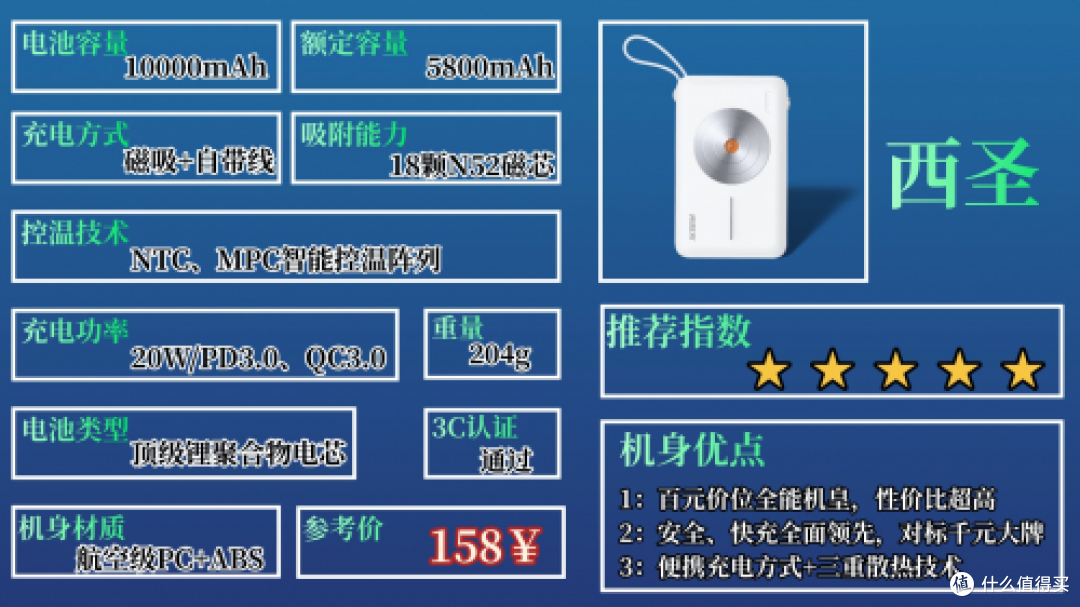 2025年充电宝哪个牌子好耐用质量好?十款主流耐用充电宝推荐