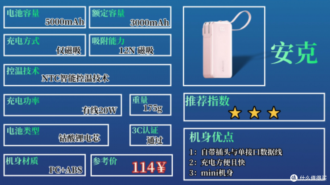 2025年充电宝哪个牌子好耐用质量好?十款主流耐用充电宝推荐