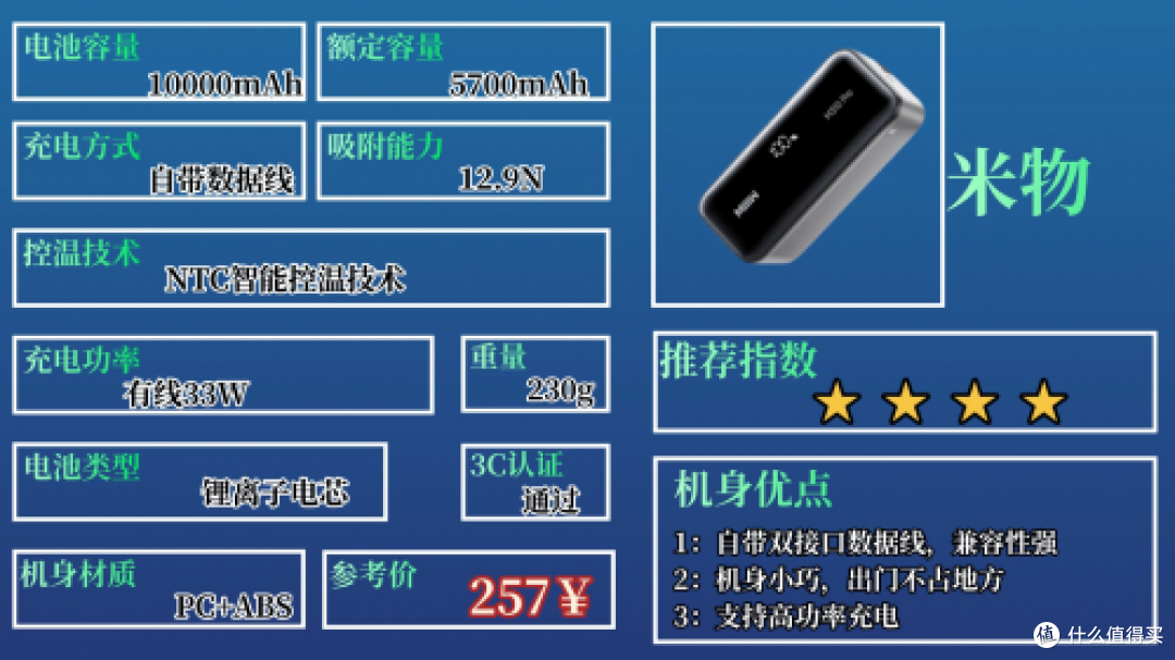 2025年充电宝哪个牌子好耐用质量好?十款主流耐用充电宝推荐