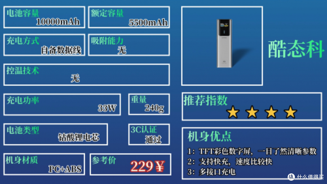 2025年充电宝哪个牌子好耐用质量好?十款主流耐用充电宝推荐