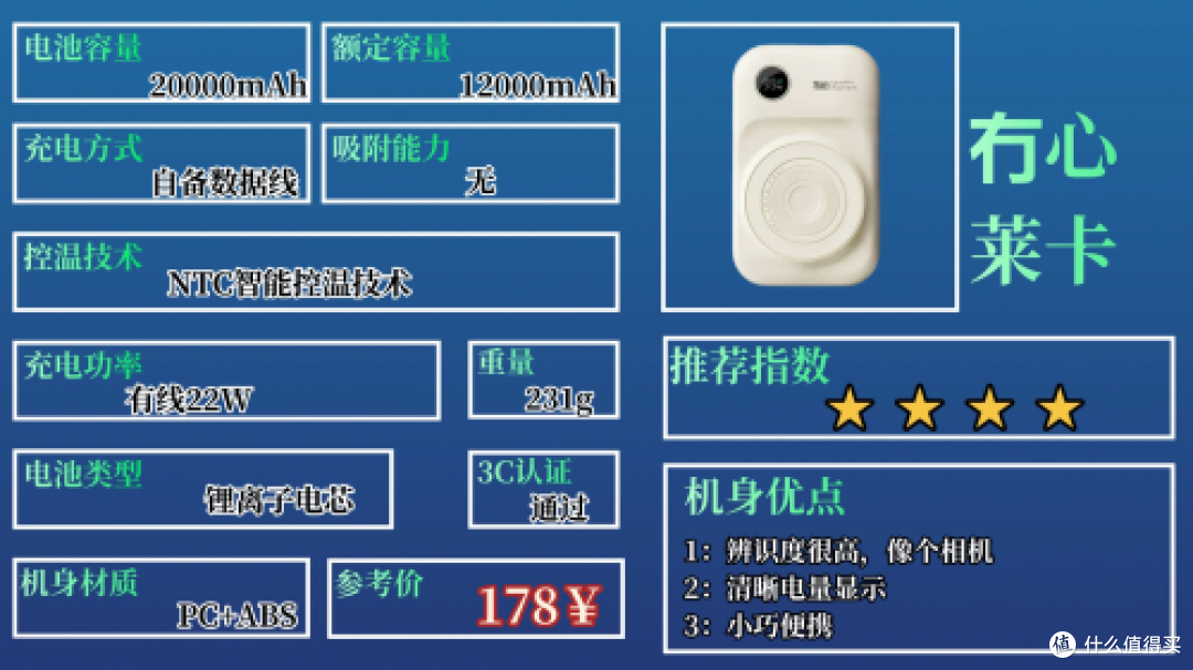 2025年充电宝哪个牌子好耐用质量好?十款主流耐用充电宝推荐
