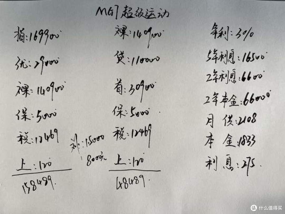 名爵MG7超级运动版,全款和5年分期多少钱?家用值得入手吗?