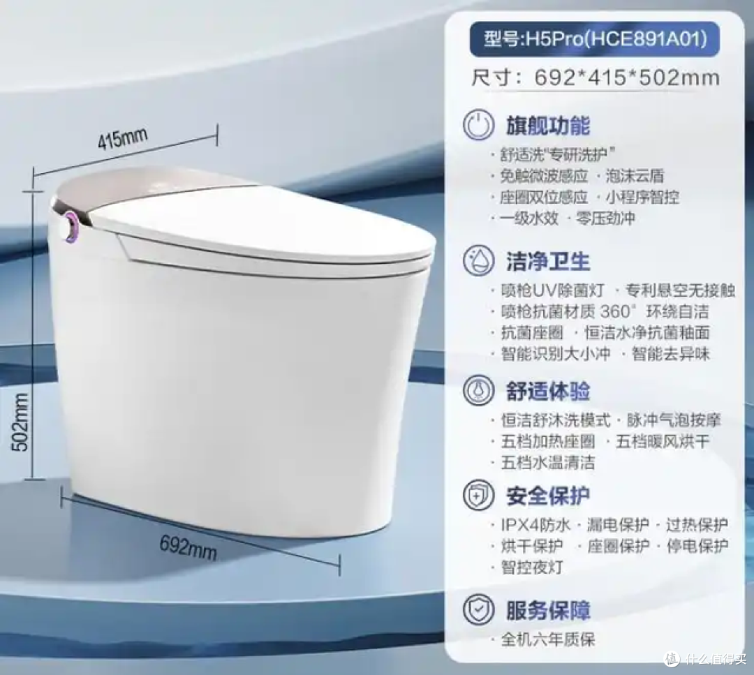 2025口碑最好的智能马桶品牌排行:前5名性价比公认!建议收藏