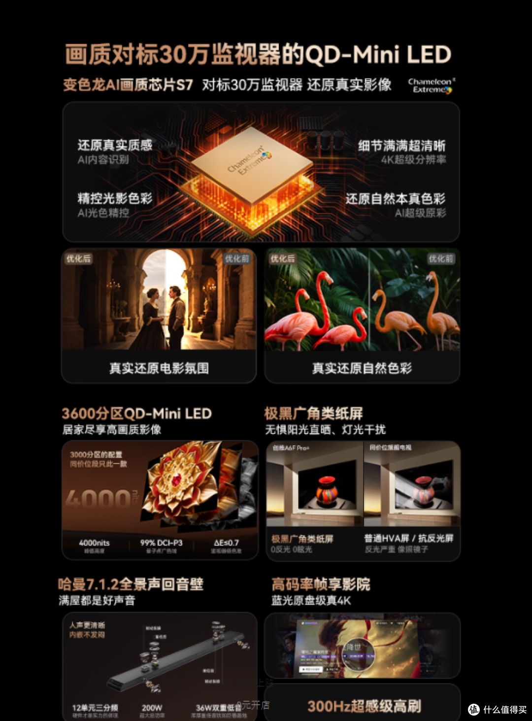 2024 年电视怎么选?这篇攻略 + 机型推荐帮你省钱不踩坑