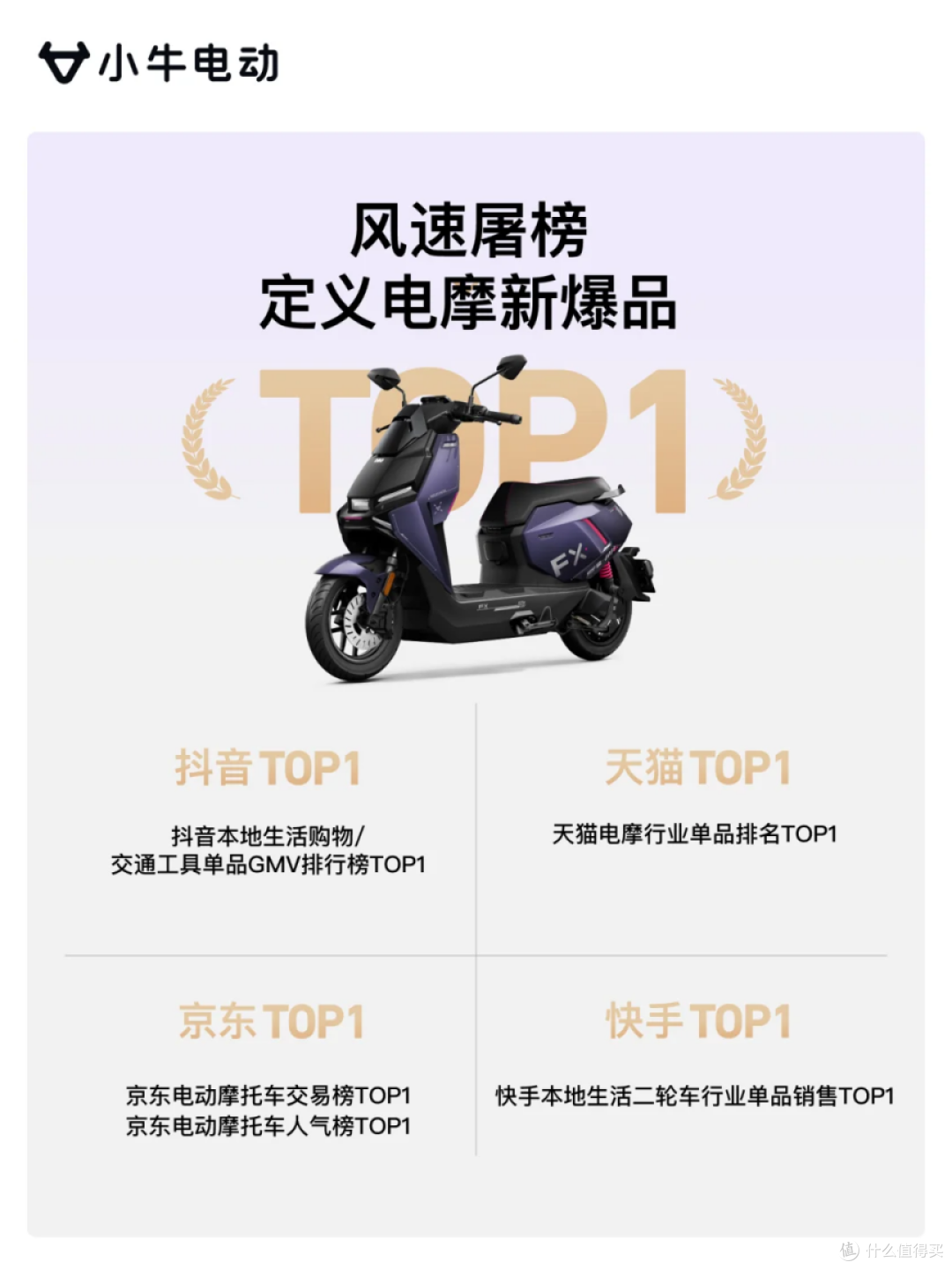 电摩性价比神话!小牛电动FX风速首发横扫多平台榜单