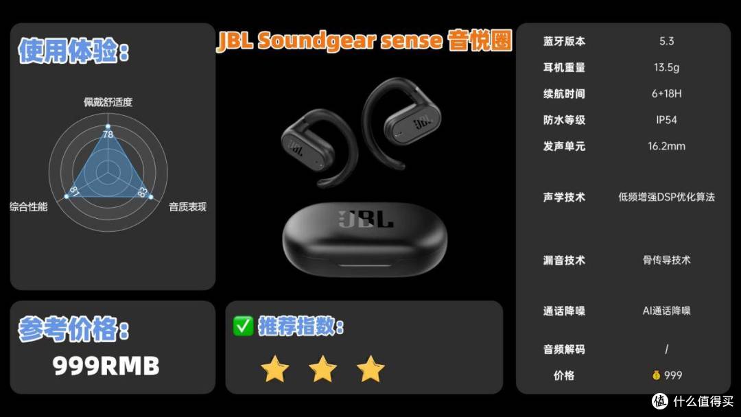 哪个牌子的蓝牙耳机好用?2025高口碑蓝牙耳机品牌排行榜前十揭晓