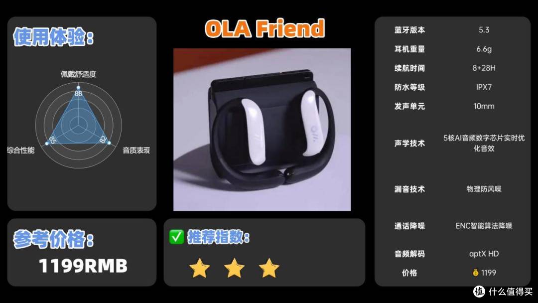 哪个牌子的蓝牙耳机好用?2025高口碑蓝牙耳机品牌排行榜前十揭晓