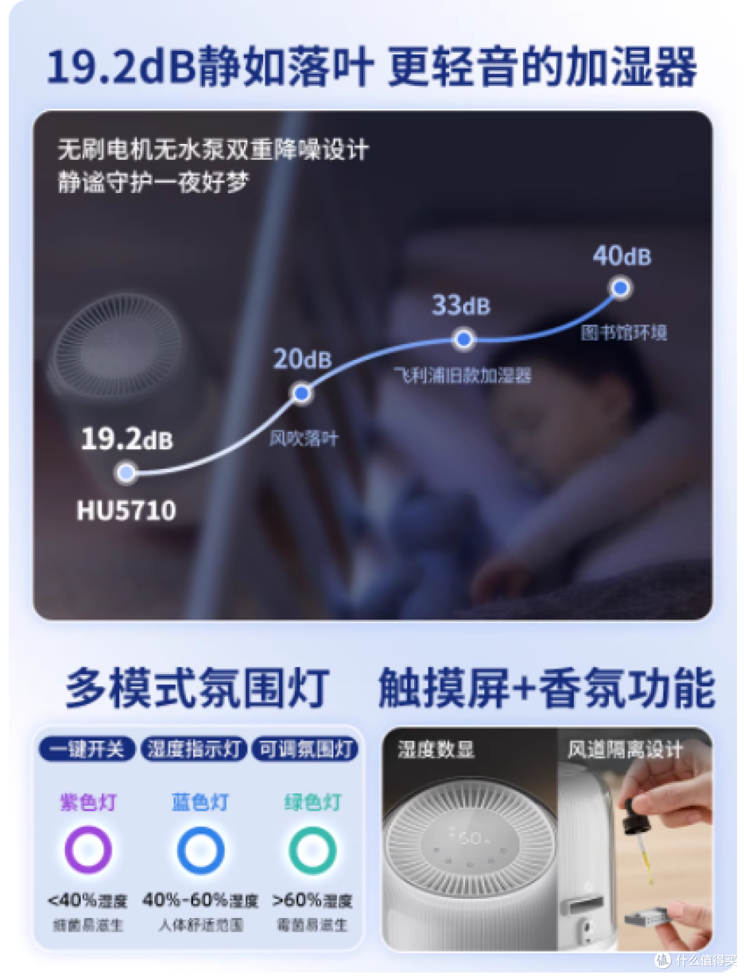 飞利浦 HU5710 加湿香薰机,闪电加补比百亿 9 折香太多!