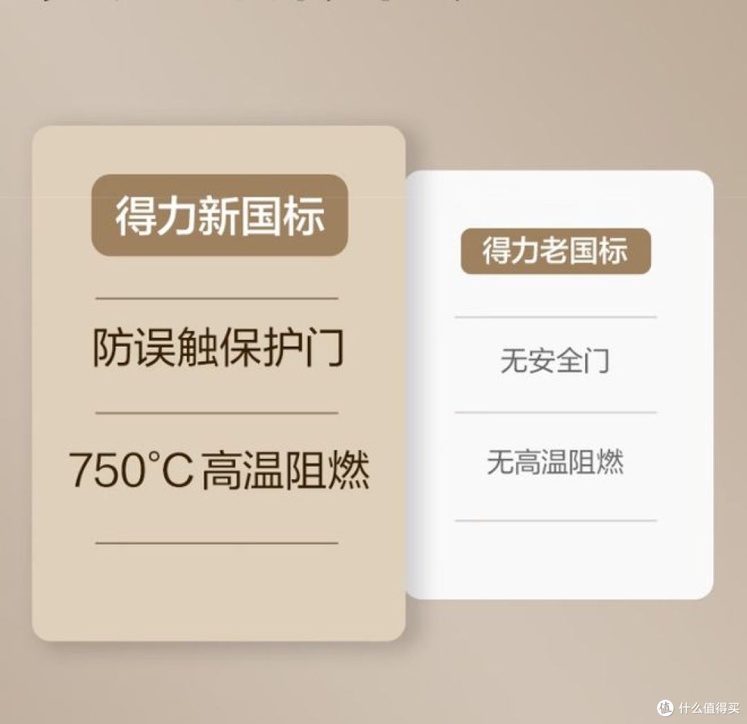 得力柔性转换器,多功能,一转多插座!