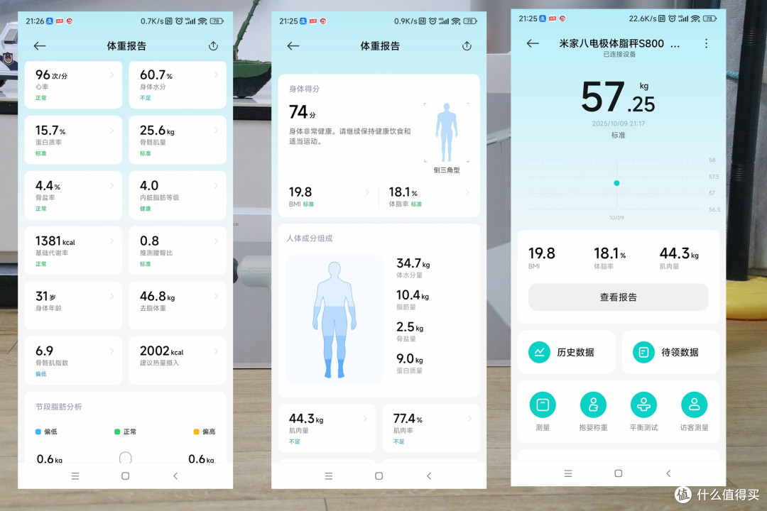 运动健身放松肌肉+全方位科学管理,米家运动健康套装评测