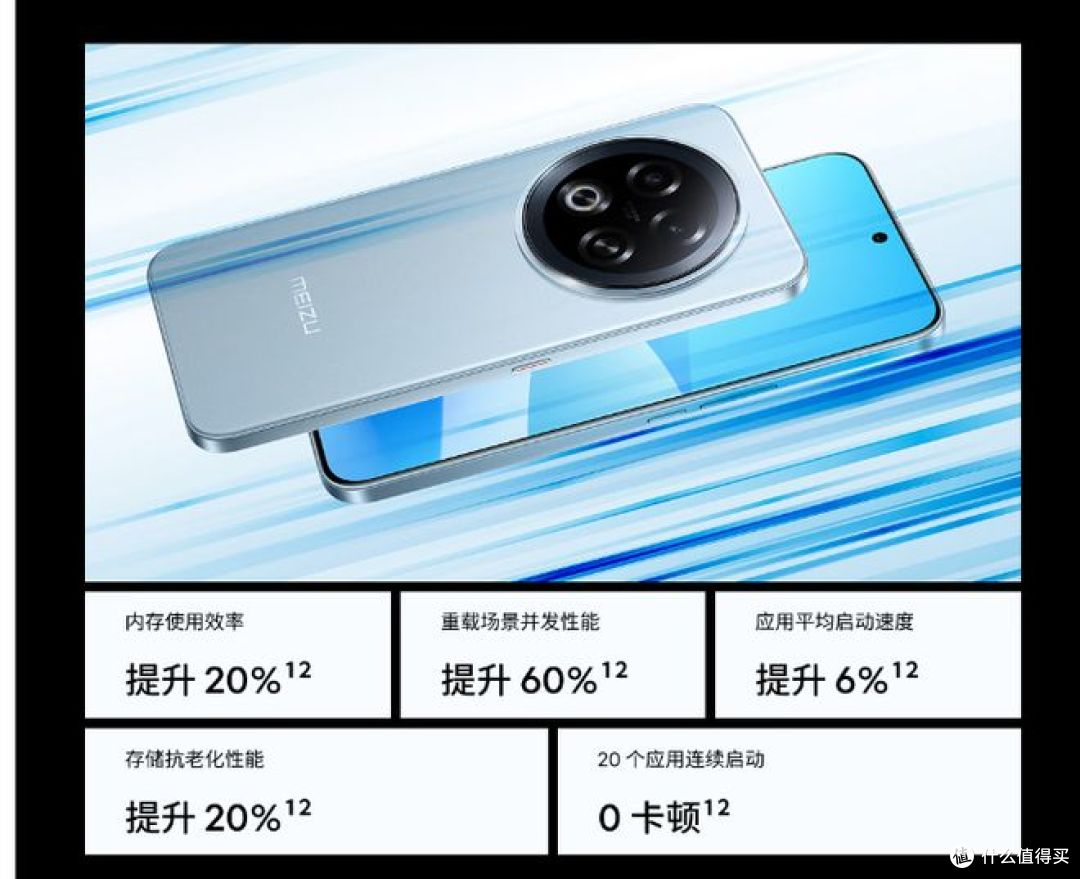 魅族Note 16 Pro,搭载骁龙7s与144Hz护眼屏!
