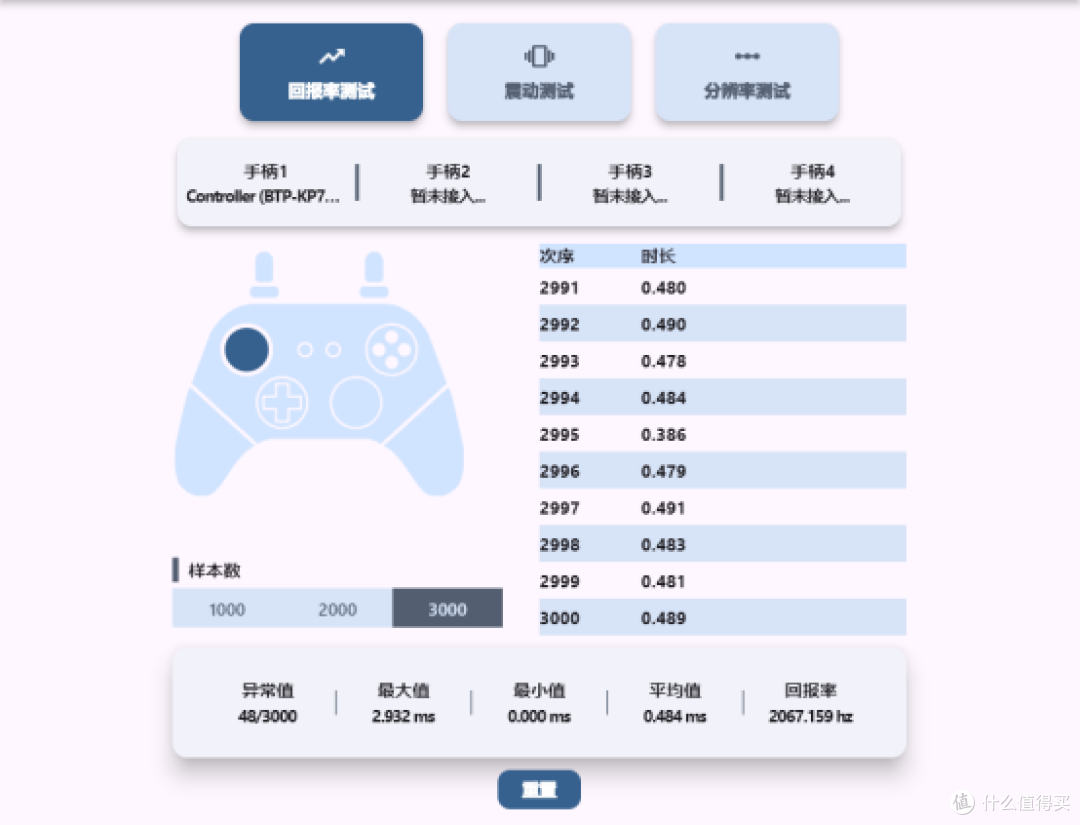 北通鲲鹏70手柄:游戏操控的革新者?深度评测来啦!