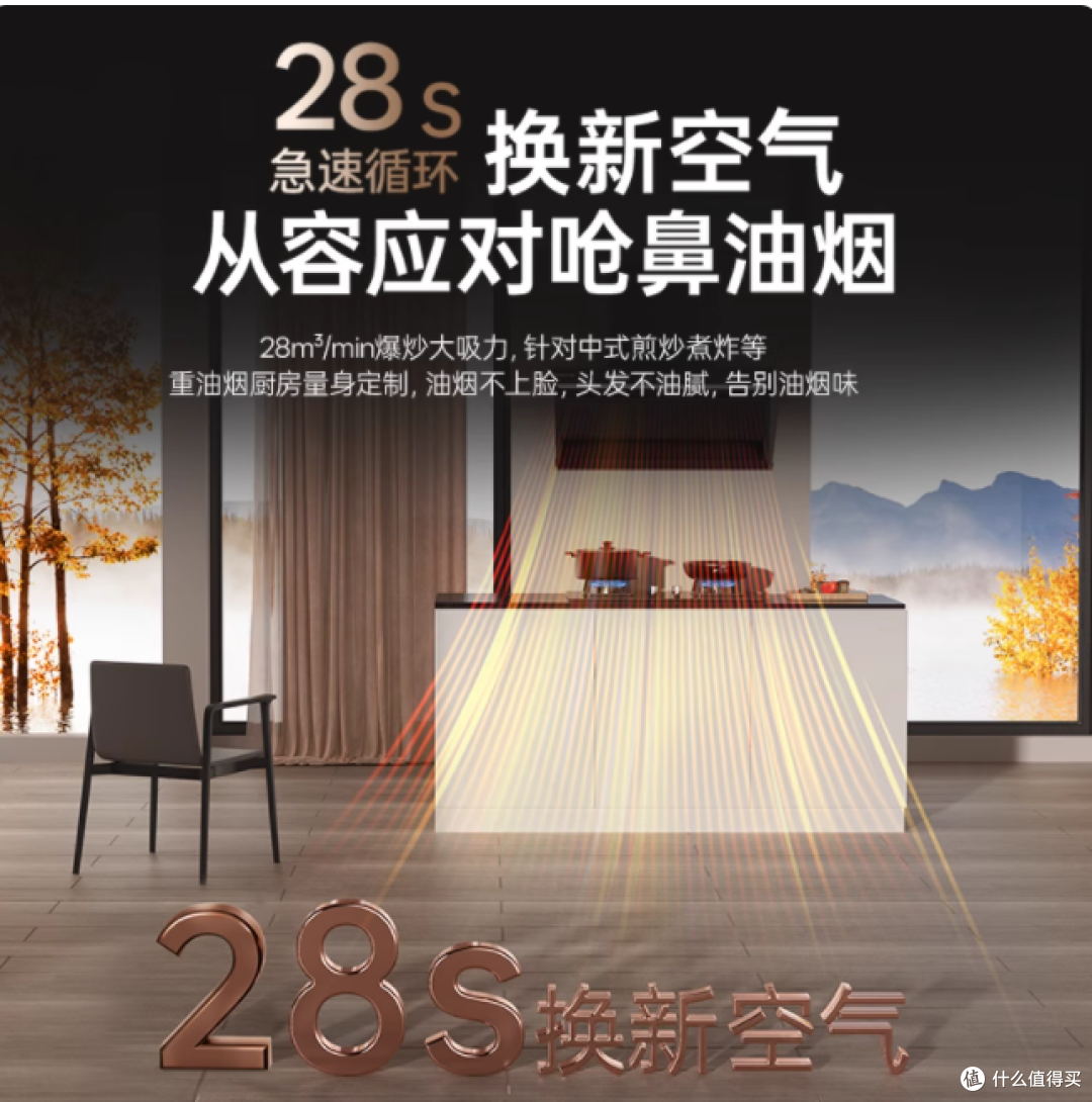谁懂啊!被油烟逼疯的日子终于结束了😭