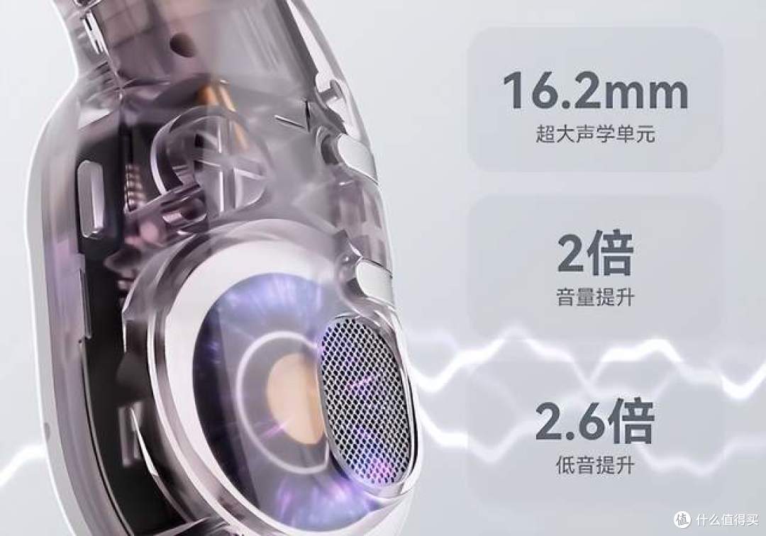 开放式耳机哪个牌子好？怎么选不会错？2025最新开放式耳机推荐