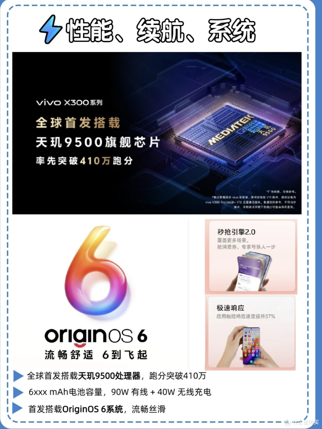 蹲vivo X300的速看！4699元起值不值？小屏党这次真的赢了