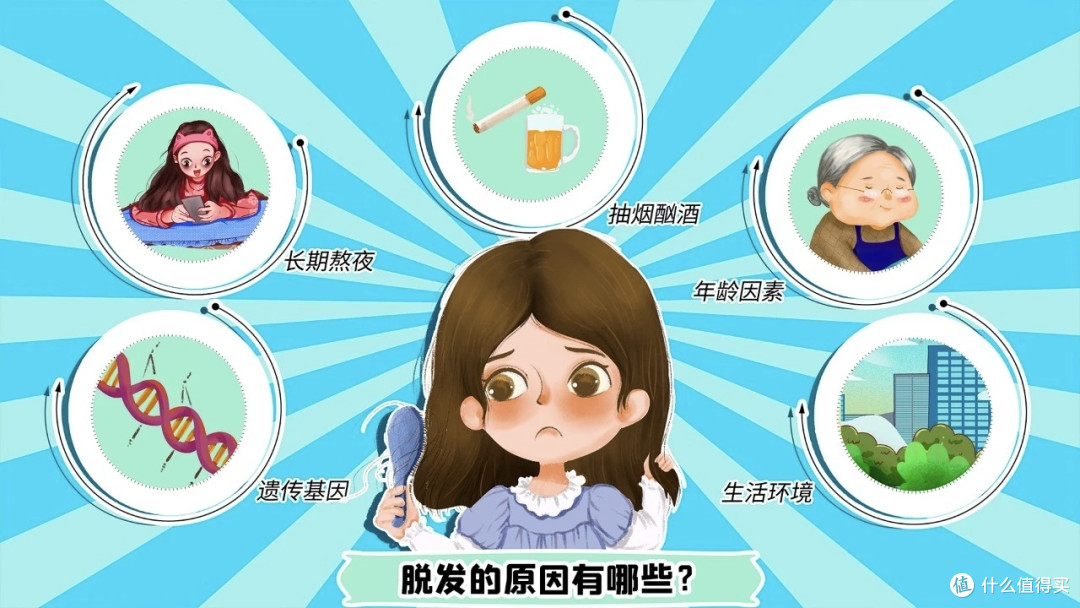 零卡甜味剂改善脱发治疗:无糖饮料的意外功效
