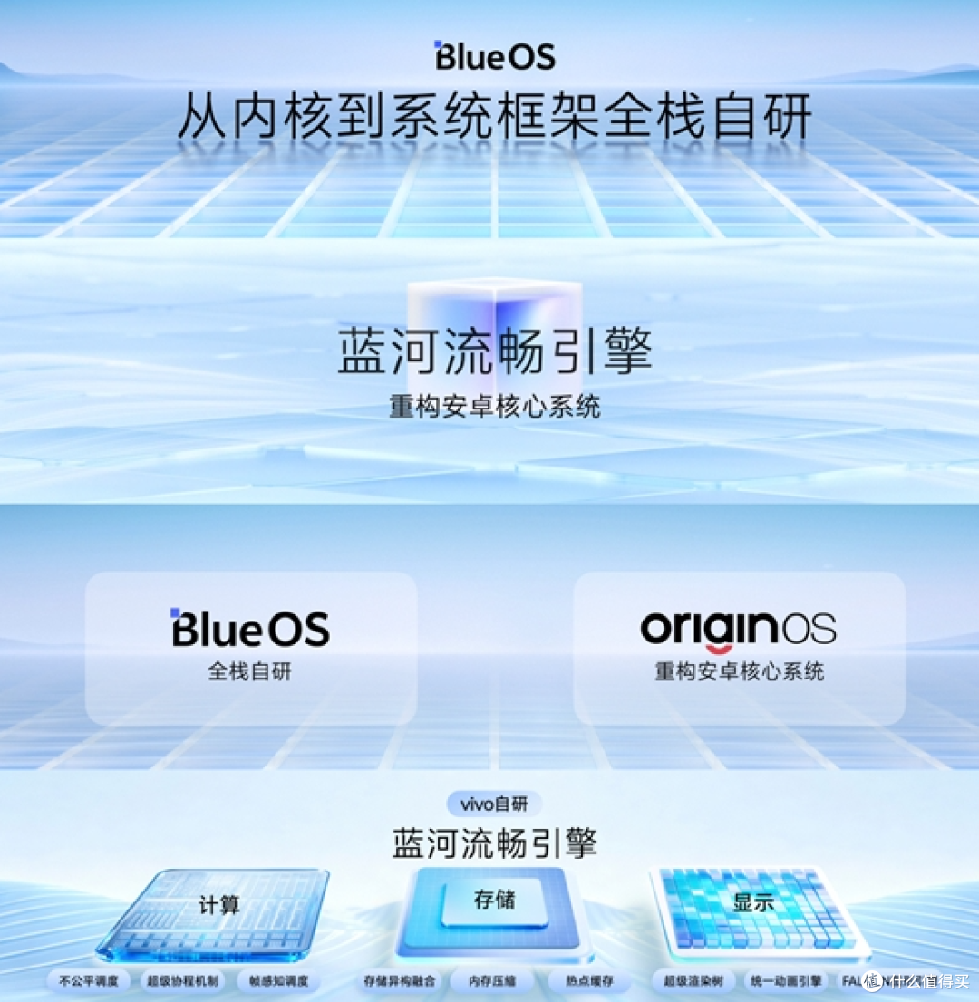 16GB +1TB!新机官宣:10月13日,全球首发!