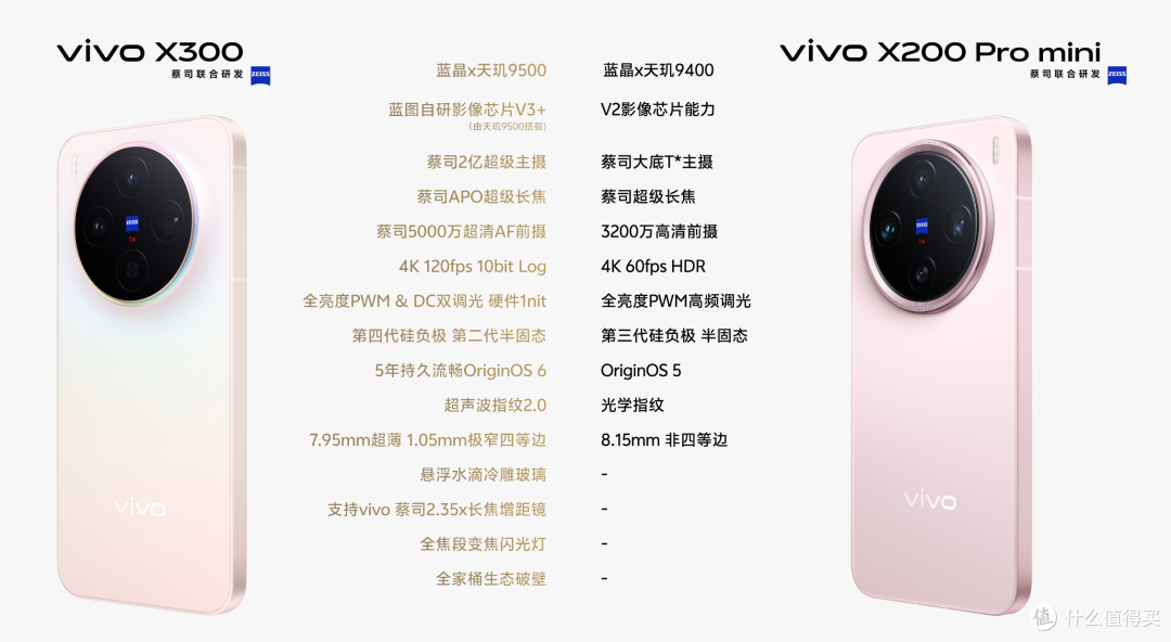 16GB +1TB!新机官宣:10月13日,全球首发!