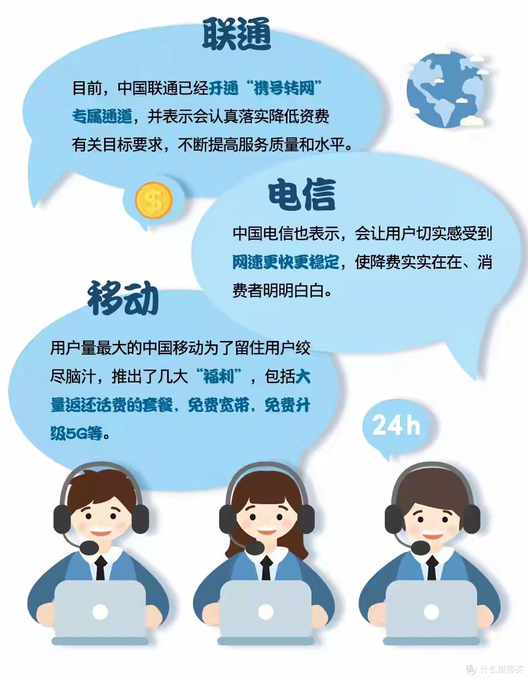 携号转网被批恶意竞争？用户经历+9200万数据揭穿真相