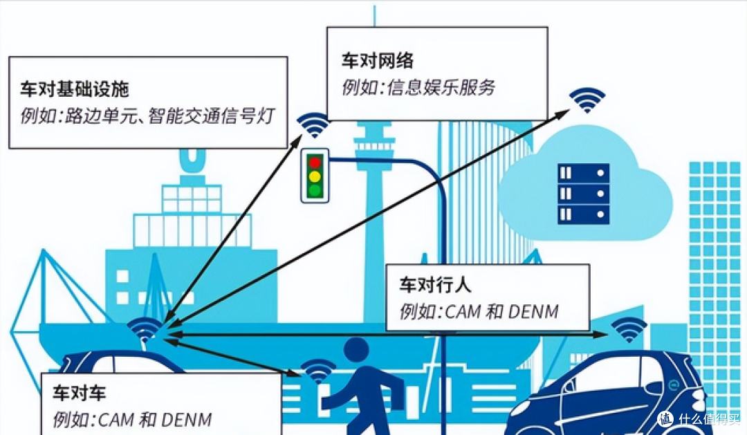 46%收入靠中国,高通不敢反抗,只有认罚一途
