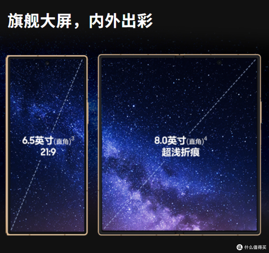 仅售16999!三星 W26 双折叠发布 一分钟看完
