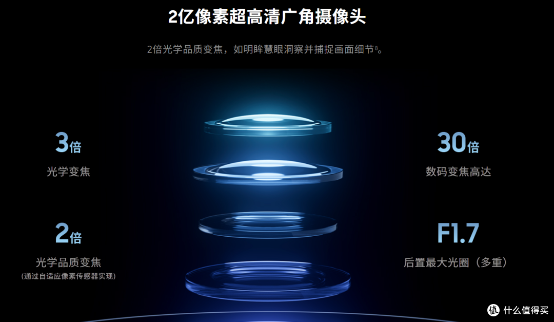 仅售16999!三星 W26 双折叠发布 一分钟看完