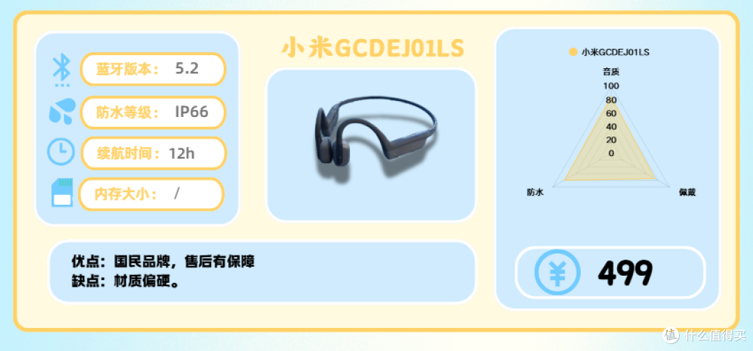 有哪些公认好用的运动耳机？十大热门高口碑运动耳机分享！