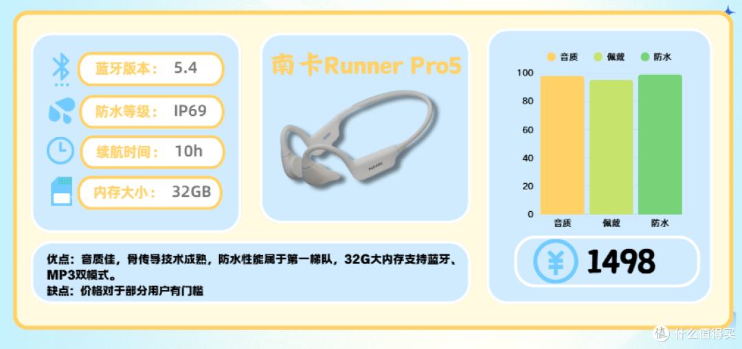有哪些公认好用的运动耳机？十大热门高口碑运动耳机分享！
