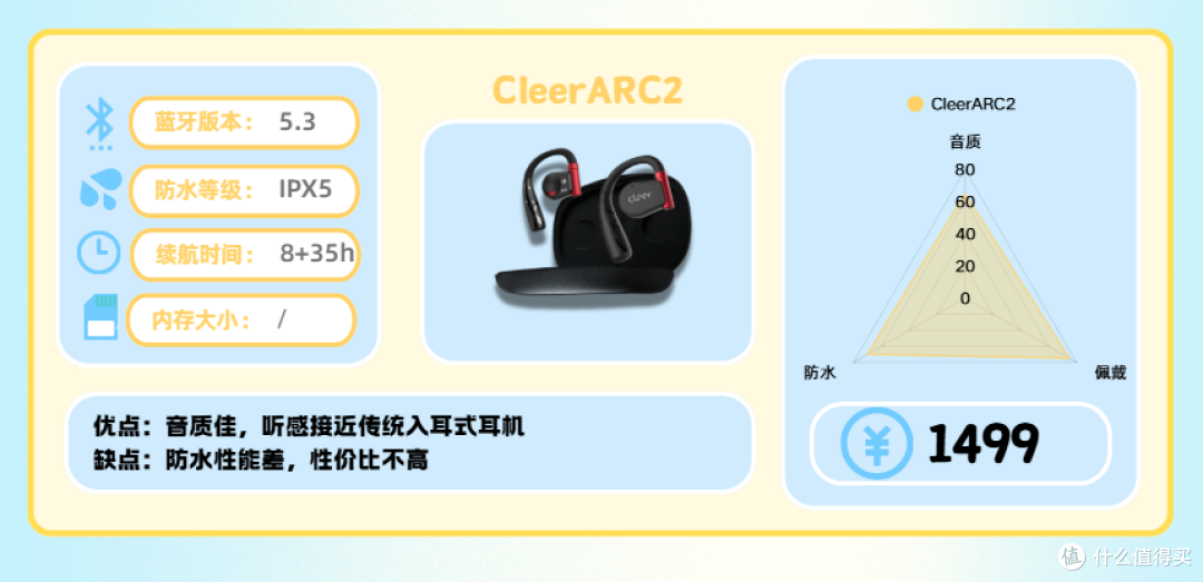 有哪些公认好用的运动耳机？十大热门高口碑运动耳机分享！