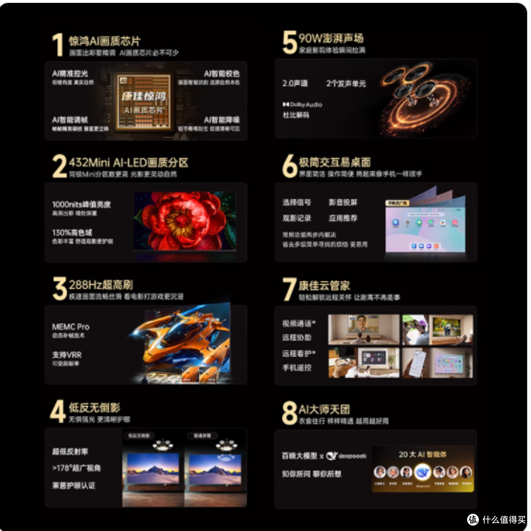 给爸妈的「懂心」电视!康佳 G10 用科技把陪伴藏进细节里