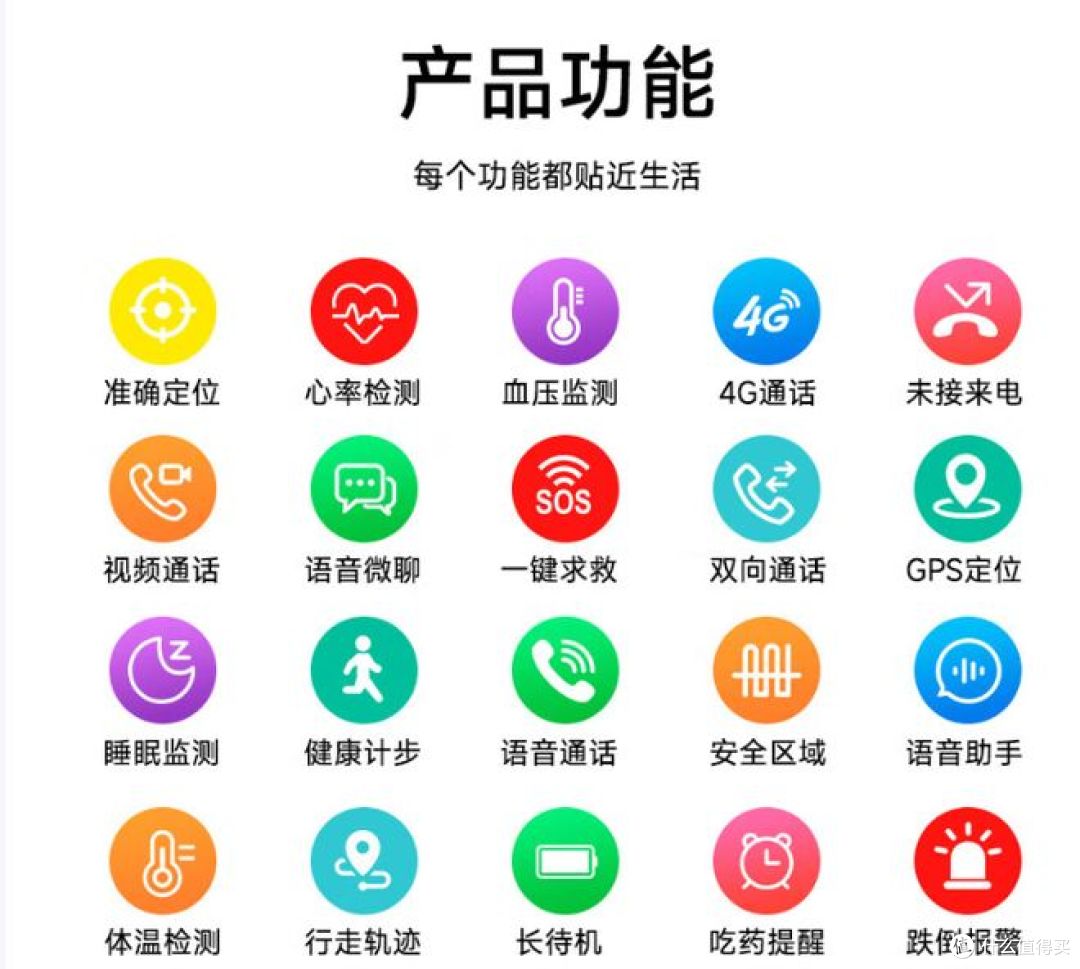 好记星推出新款老年智能手表,具备GPS定位与健康监测功能!