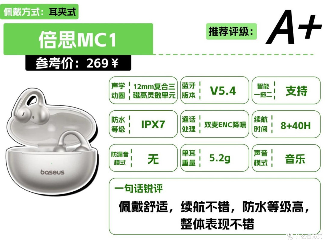 耳夹式耳机哪款音质好?十款高性价比耳夹式耳机排行推荐测评
