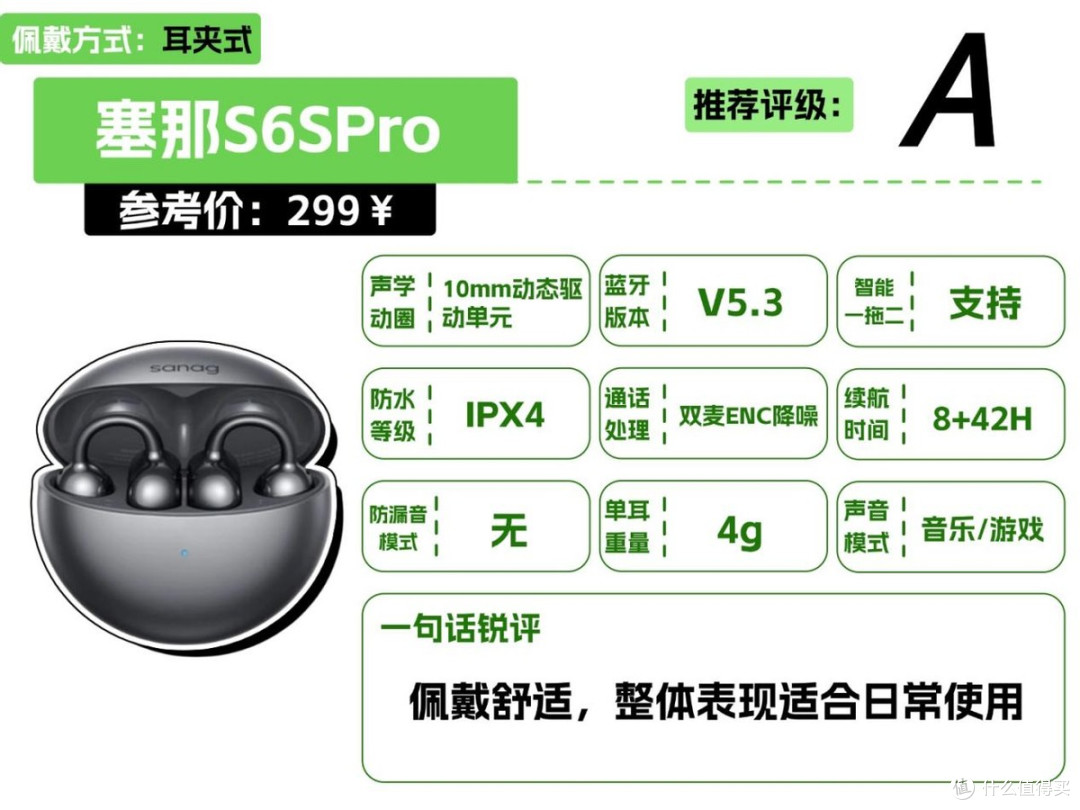 耳夹式耳机哪款音质好?十款高性价比耳夹式耳机排行推荐测评