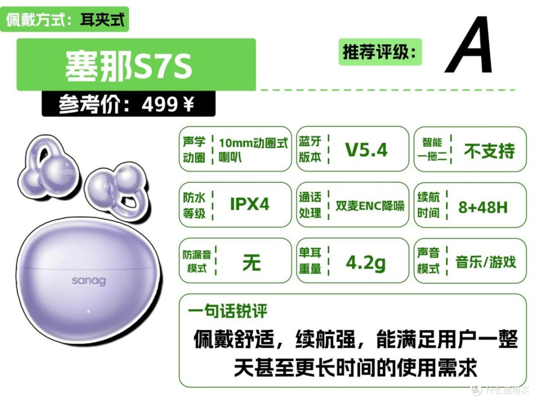 耳夹式耳机哪款音质好?十款高性价比耳夹式耳机排行推荐测评