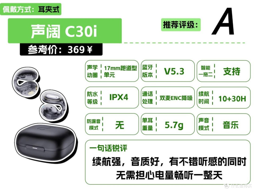 耳夹式耳机哪款音质好?十款高性价比耳夹式耳机排行推荐测评