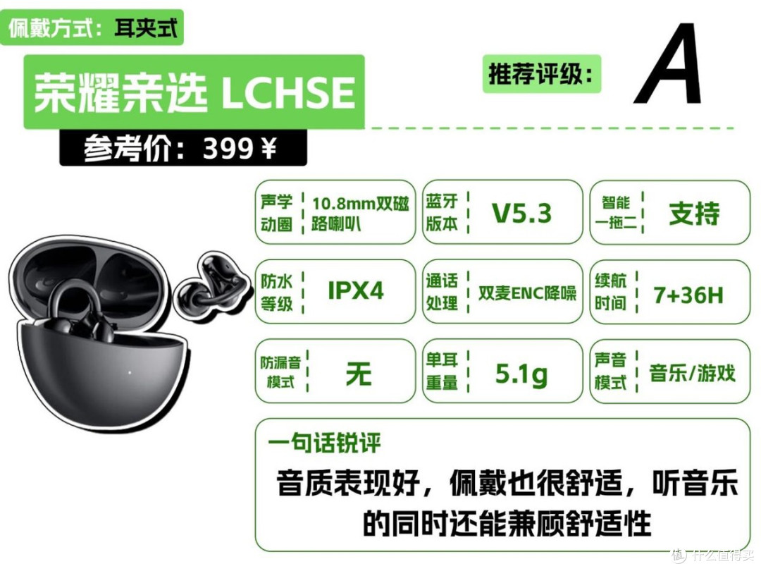 耳夹式耳机哪款音质好?十款高性价比耳夹式耳机排行推荐测评