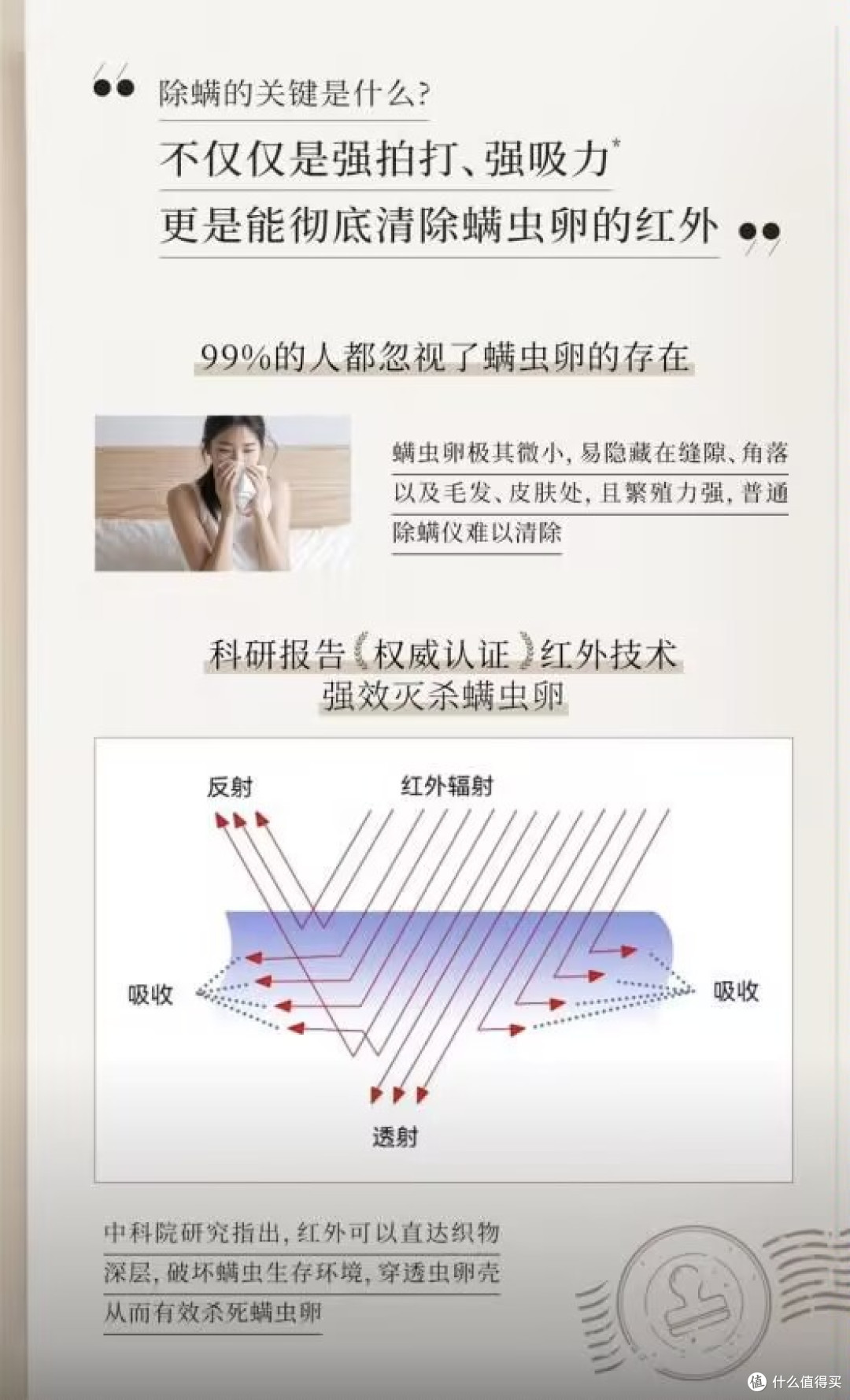 吸尘器 vs 除螨仪：谁的除螨效果更优？友望用专业技术给出答案