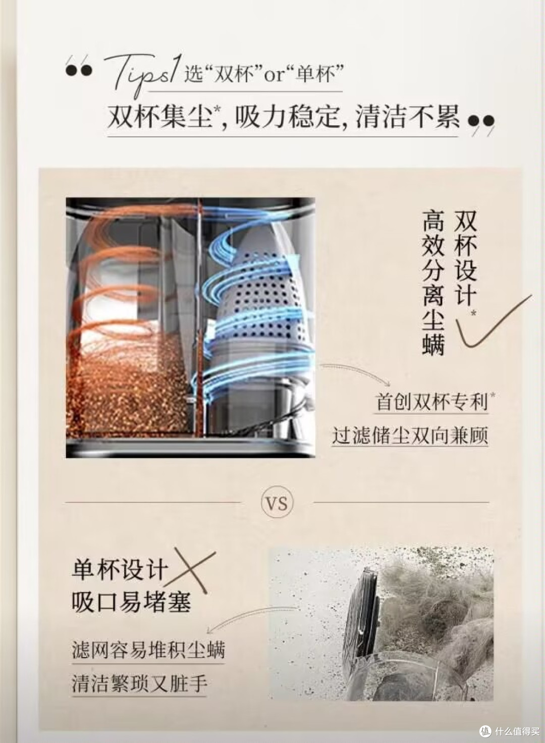 吸尘器 vs 除螨仪：谁的除螨效果更优？友望用专业技术给出答案