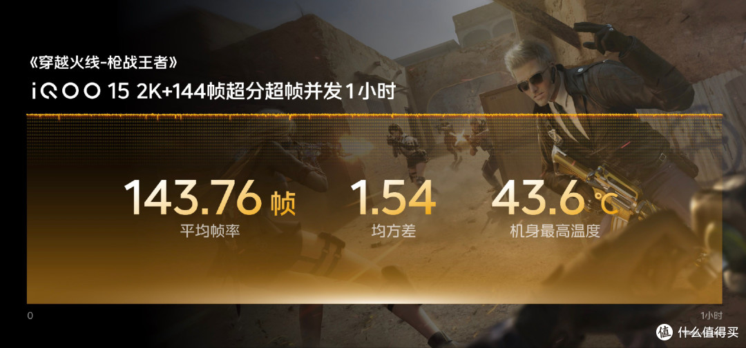 iQOO 15的散热自信:源自8K VC冰穹系统的强大实力