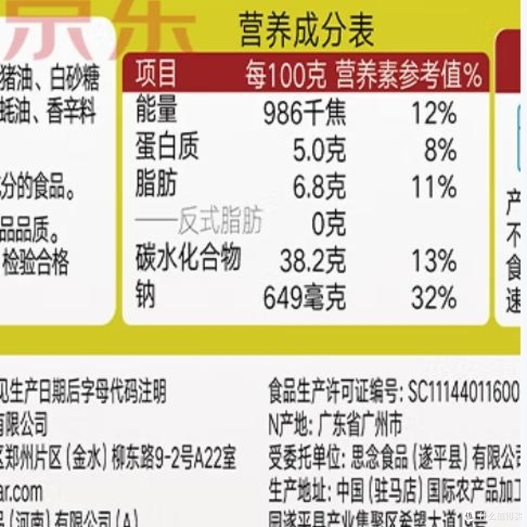 8款预制早餐横向大测评!思念&五芳斋&大希地……