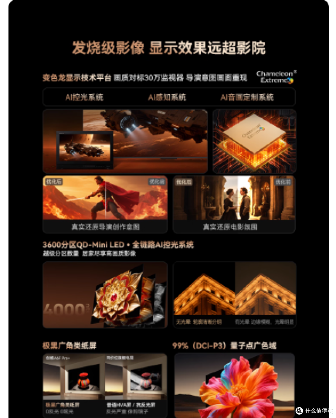 电视怎么选？避开 3 大误区，这篇攻略 + 机型推荐帮你省钱不踩坑