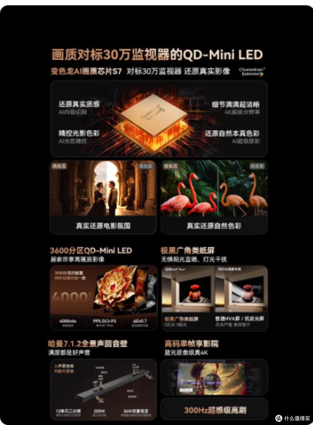 电视怎么选？避开 3 大误区，这篇攻略 + 机型推荐帮你省钱不踩坑
