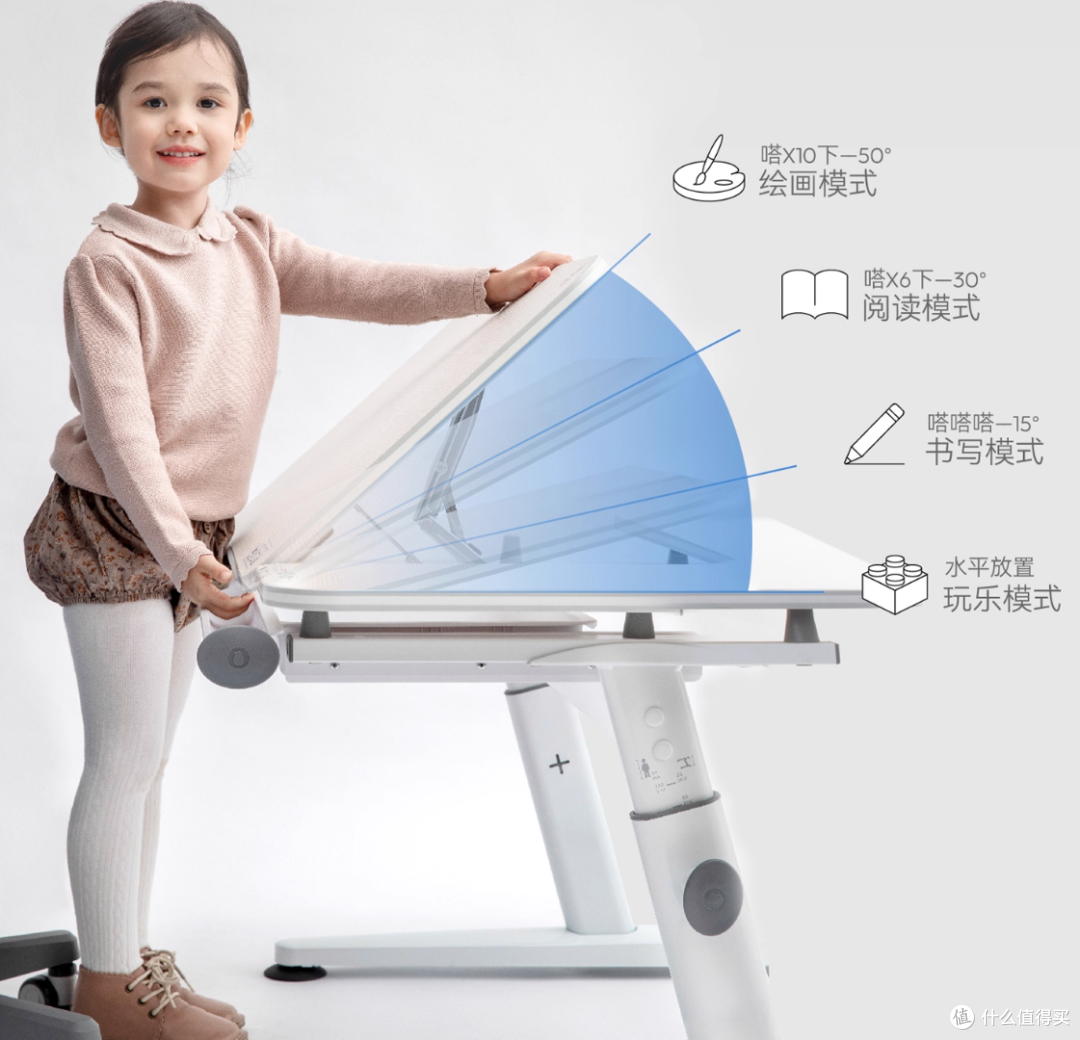 四样提升生活幸福感的实用好物|孩子学习区焕新、办公出行更高效
